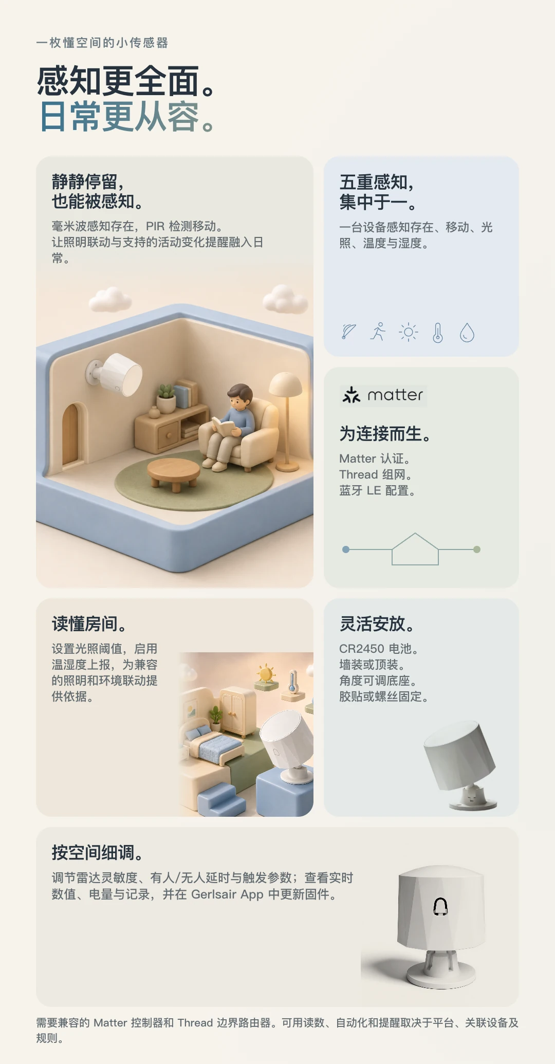 JINK 五合一存在传感器 中文产品详情,第 2 部分