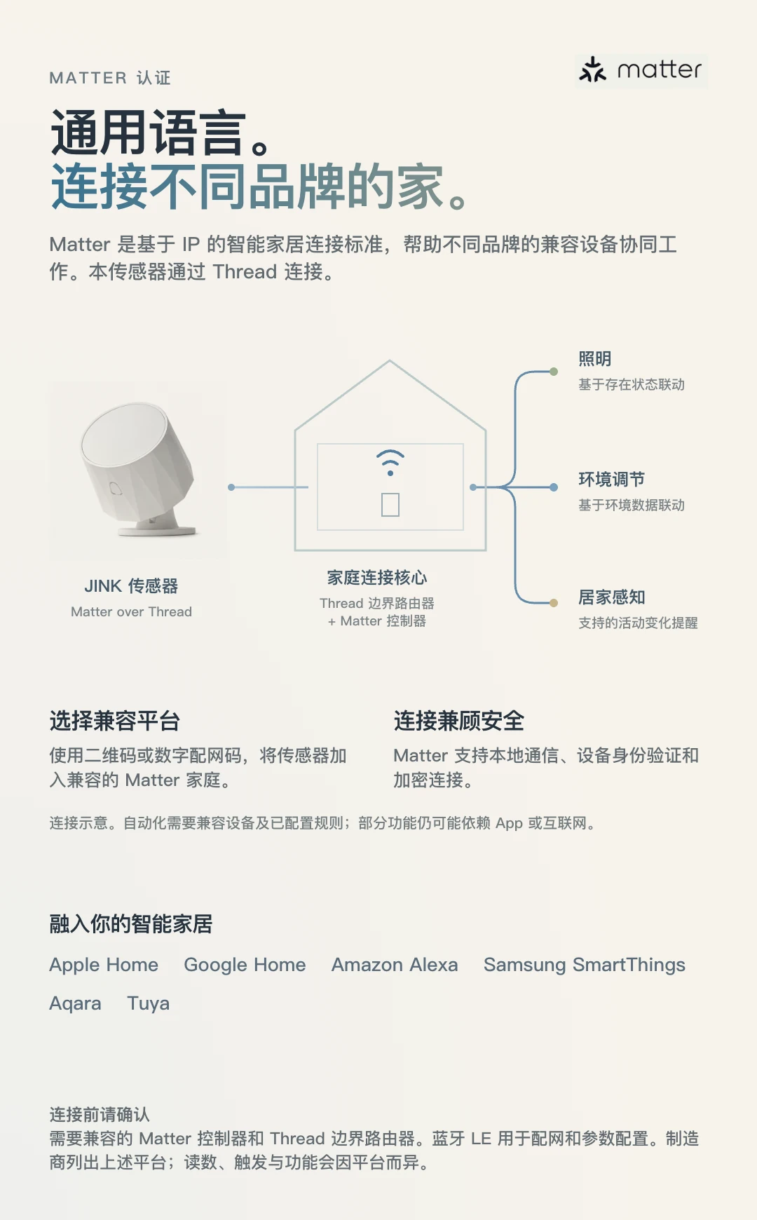 JINK 五合一存在传感器 中文产品详情,第 5 部分