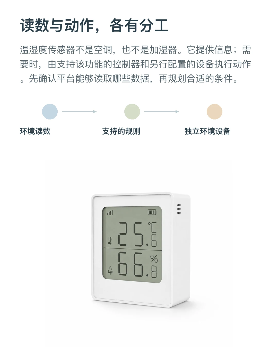 JINK 温湿度传感器 中文产品详情,第 11 部分