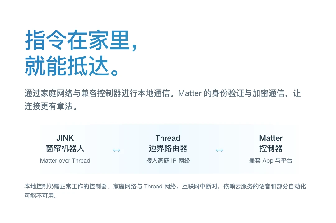 JINK 智能窗帘机器人 ZM86EL-2 中文产品详情,第 7 部分
