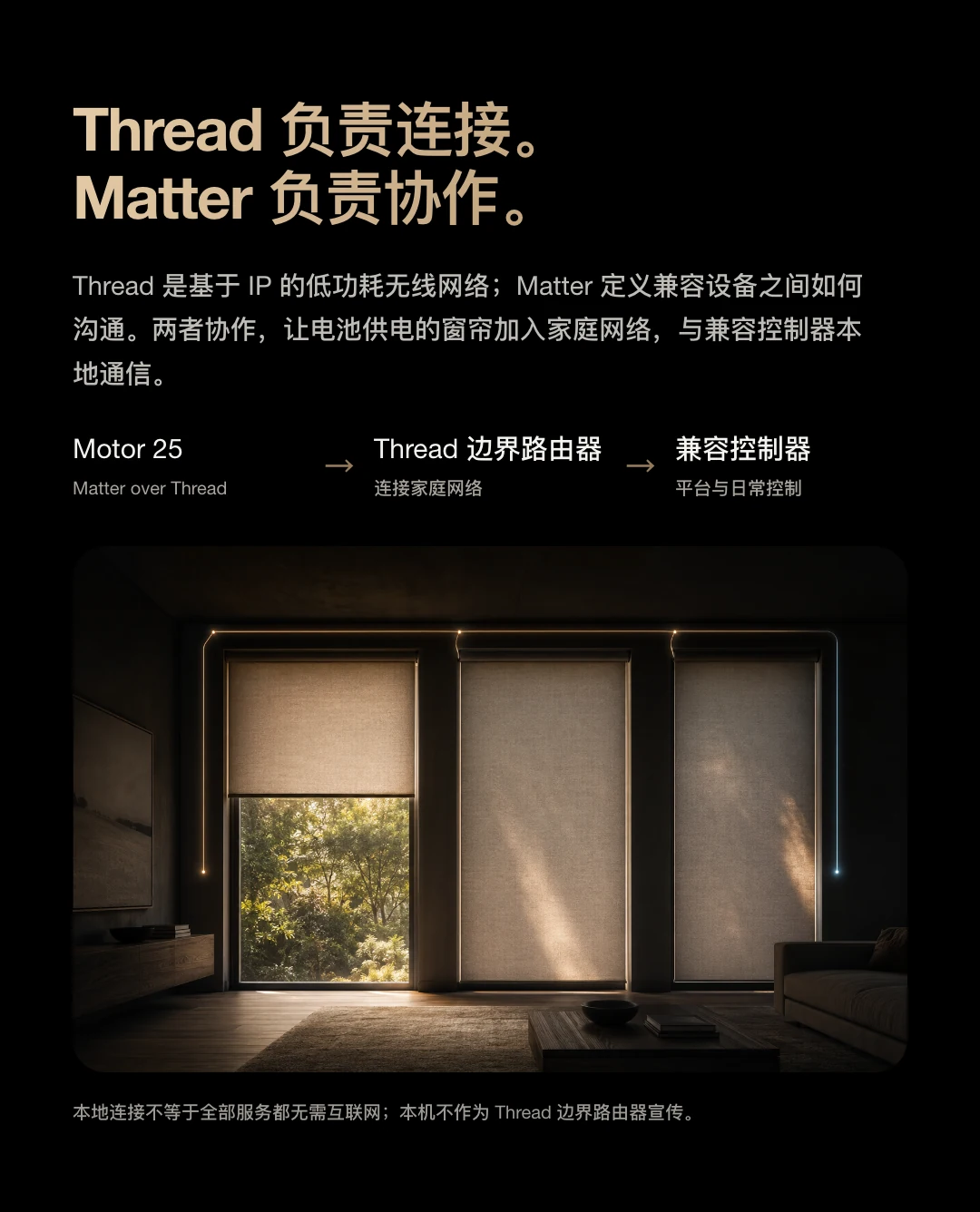 JINK 智能卷帘电机 25 中文产品资料,第 16 部分