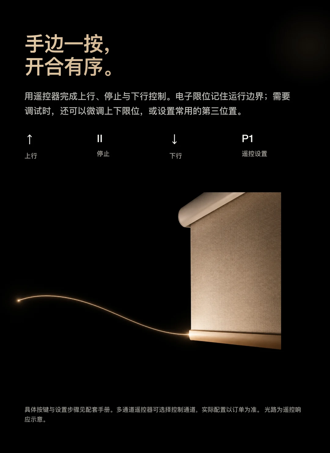 JINK 智能卷帘电机 25 中文产品资料,第 20 部分