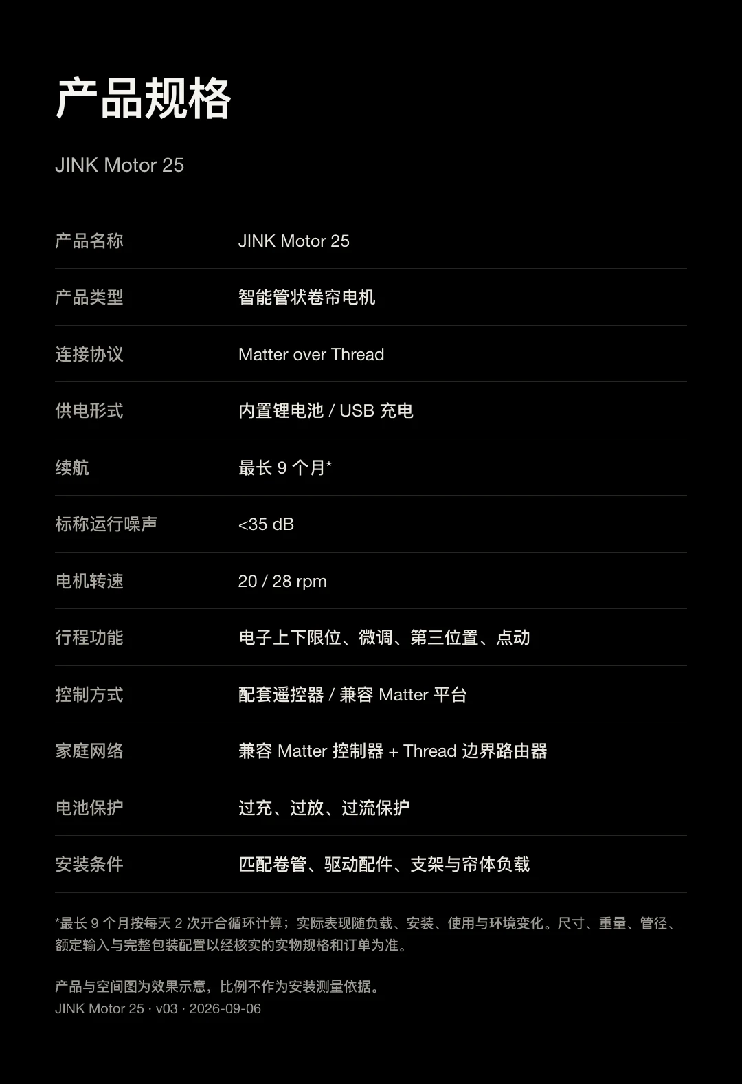 JINK 智能卷帘电机 25 中文产品资料,第 30 部分
