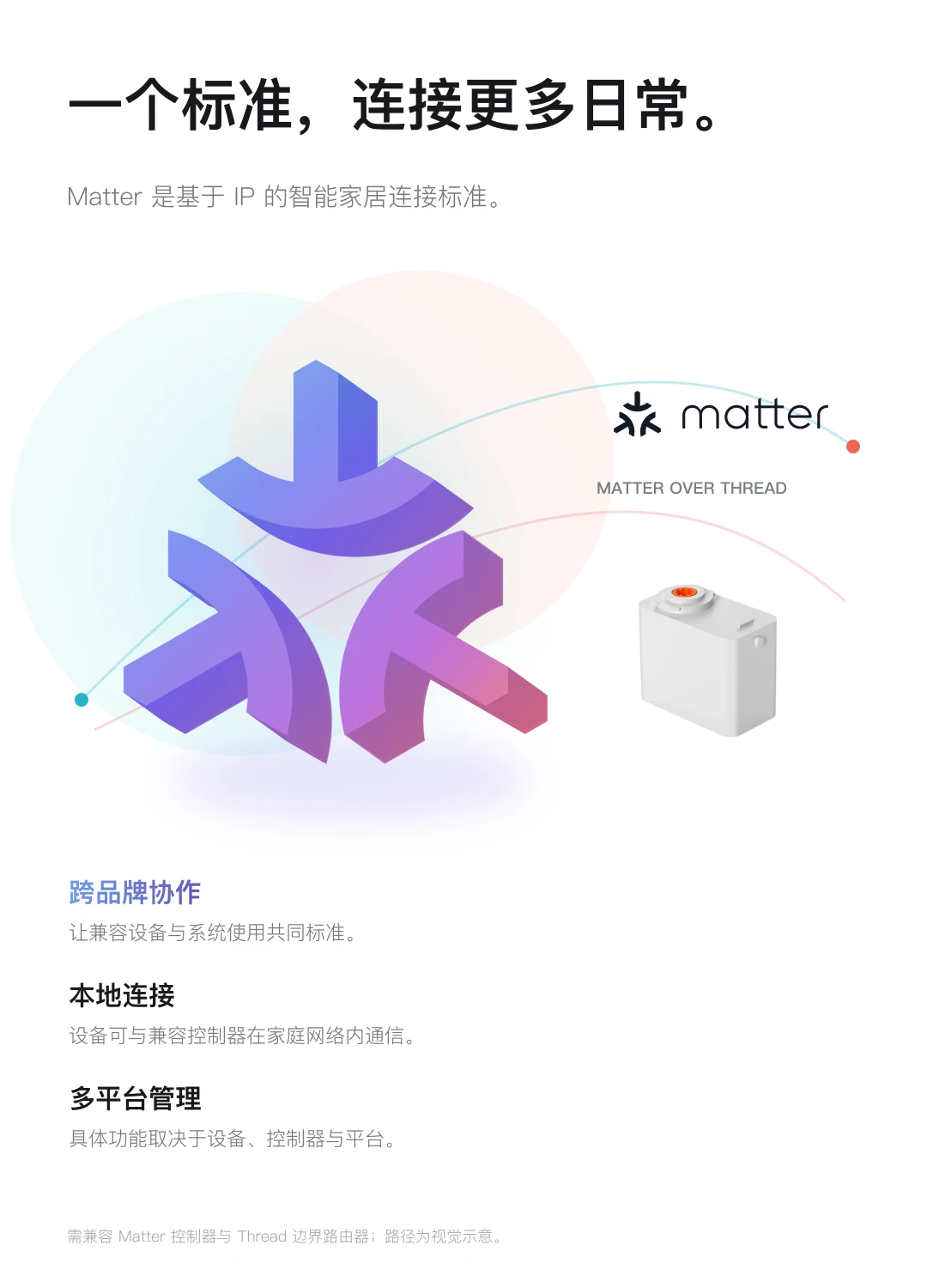 JINK 智能窗帘电机 Air 中文产品资料,第 12 部分