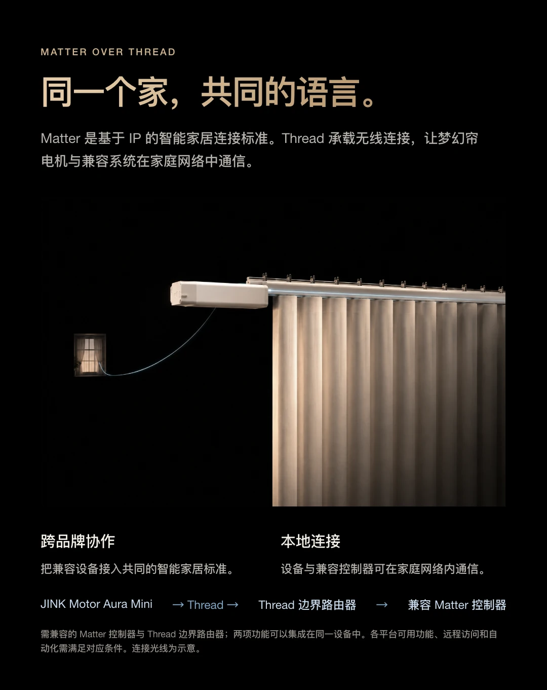 JINK 梦幻帘电机 Motor Aura Mini 中文产品详情，第 4 部分