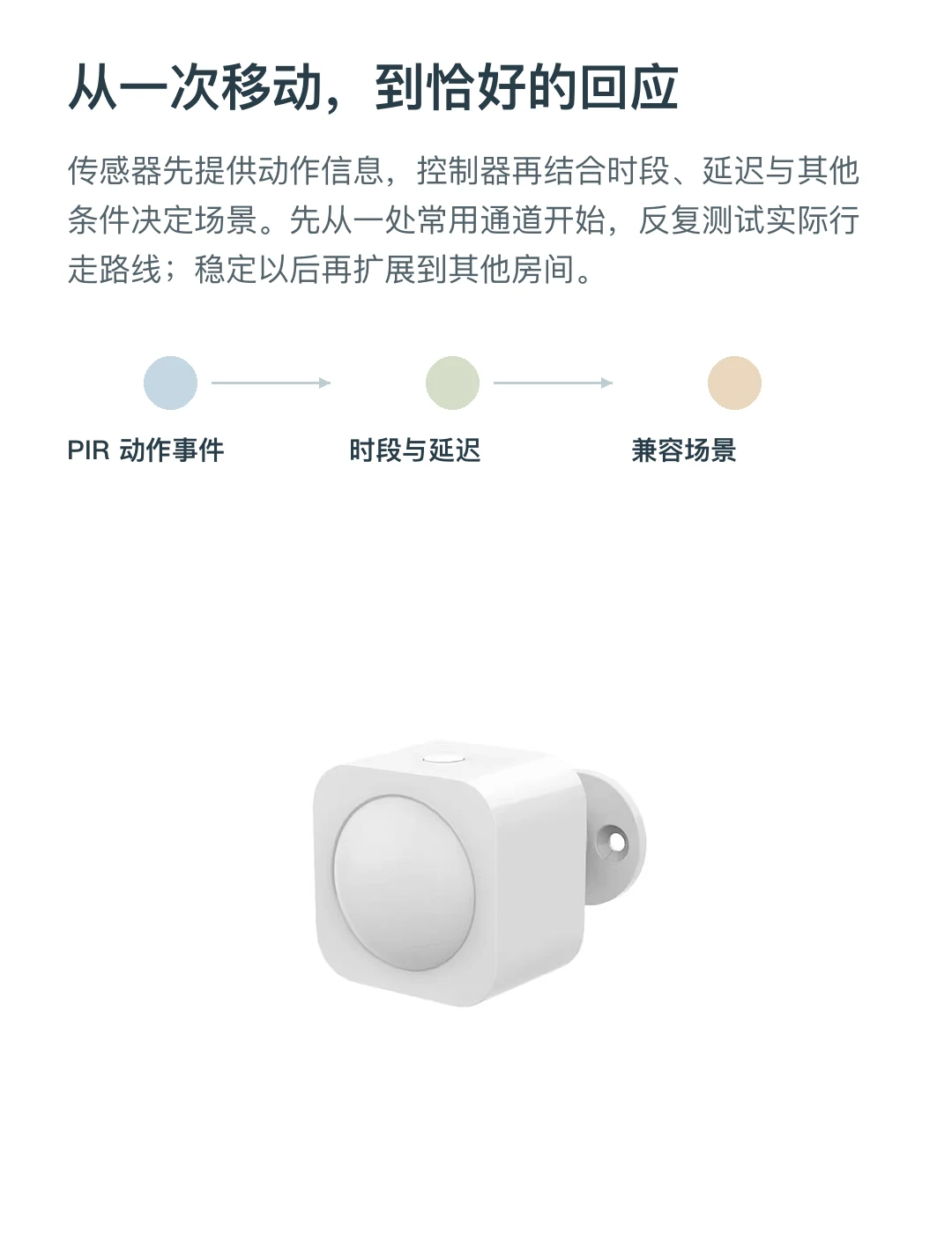 JINK PIR 红外人体传感器 中文产品详情,第 14 部分