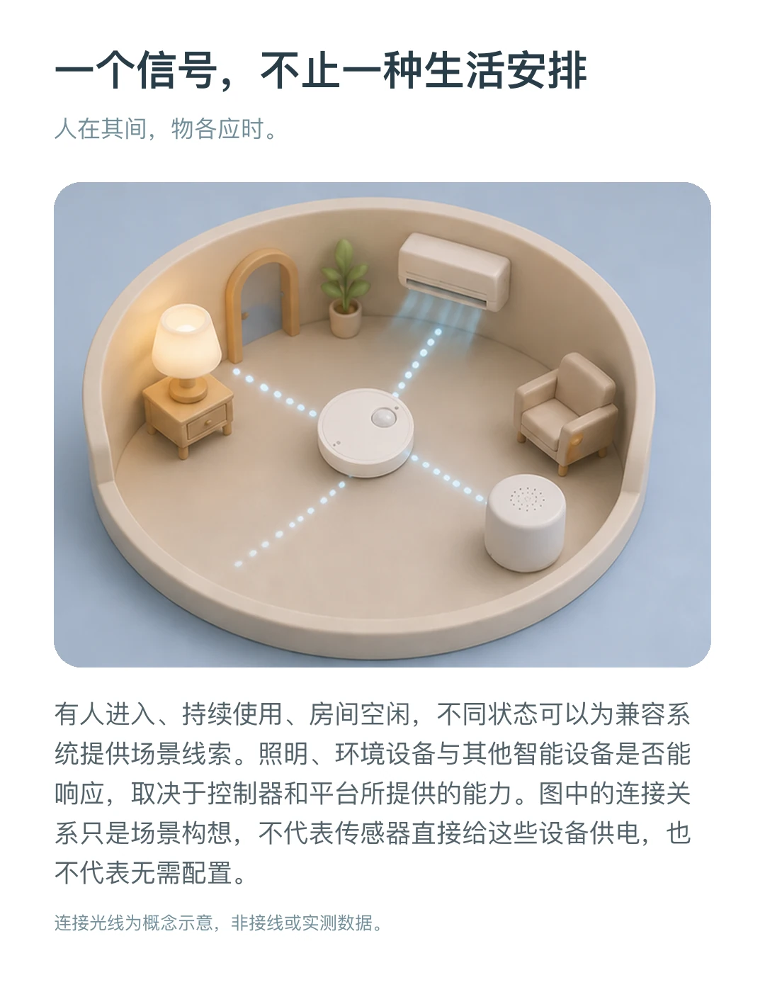 JINK 人体存在传感器 中文产品详情,第 8 部分