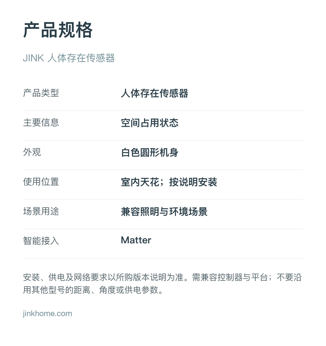 JINK 人体存在传感器 中文产品详情,第 13 部分