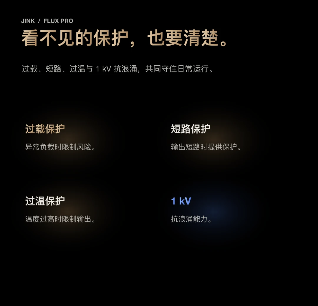 JINK 智能照明驱动 Flux Pro 中文产品资料,第 14 部分