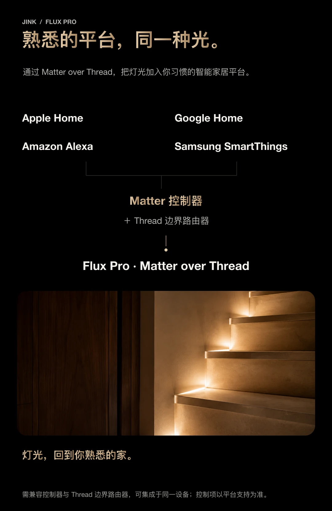 JINK 智能照明驱动 Flux Pro 中文产品资料,第 20 部分