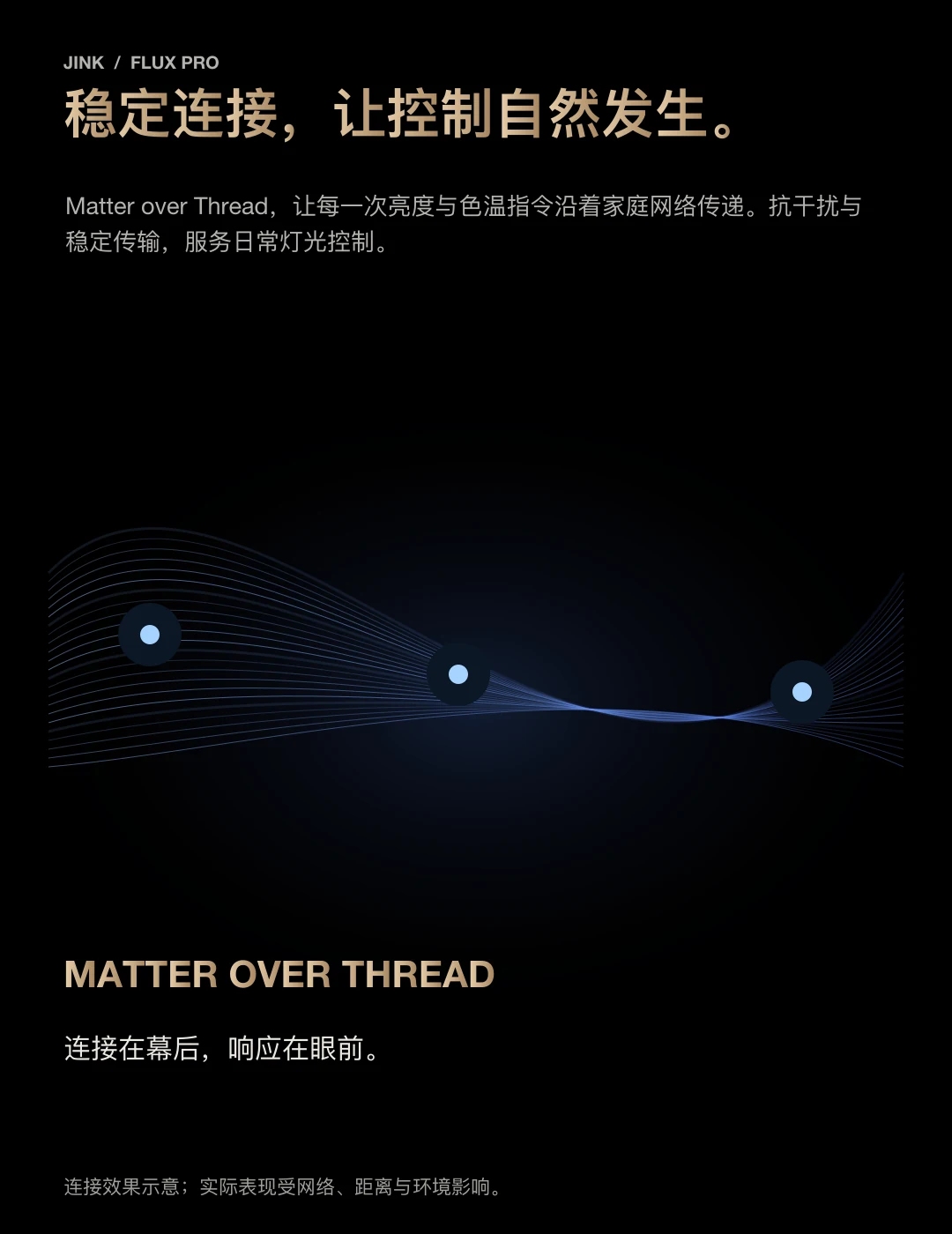 JINK 智能照明驱动 Flux Pro 中文产品资料,第 23 部分
