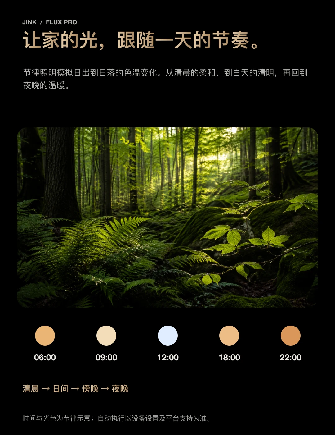 JINK 智能照明驱动 Flux Pro 中文产品资料,第 25 部分