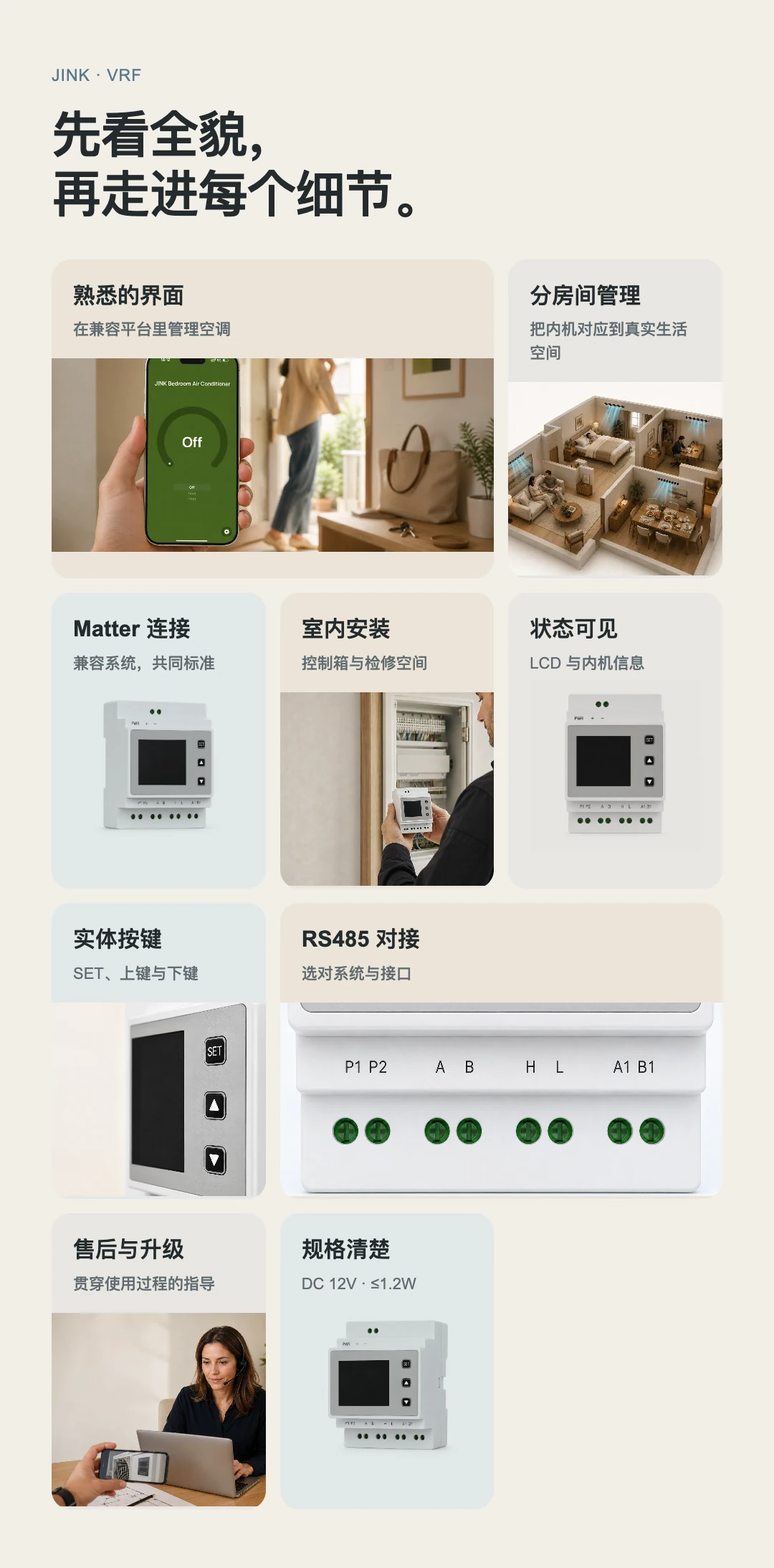 JINK 中央空调网关 VRF 中文产品资料，第 2 部分