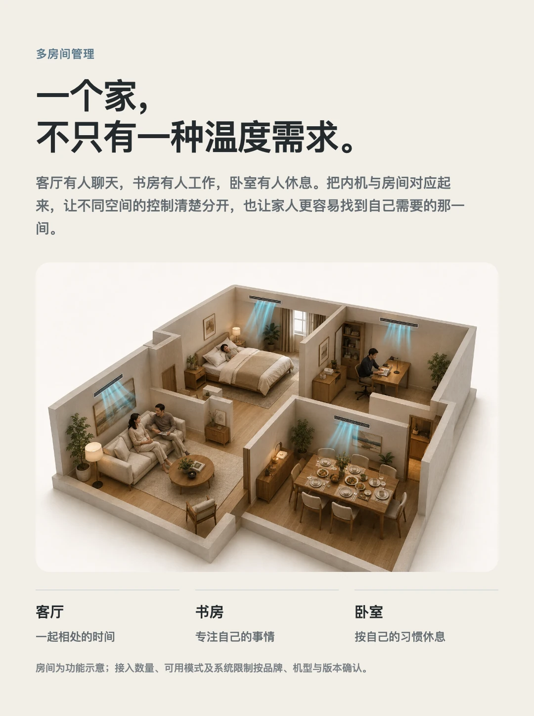 JINK 中央空调网关 VRF 中文产品资料，第 6 部分