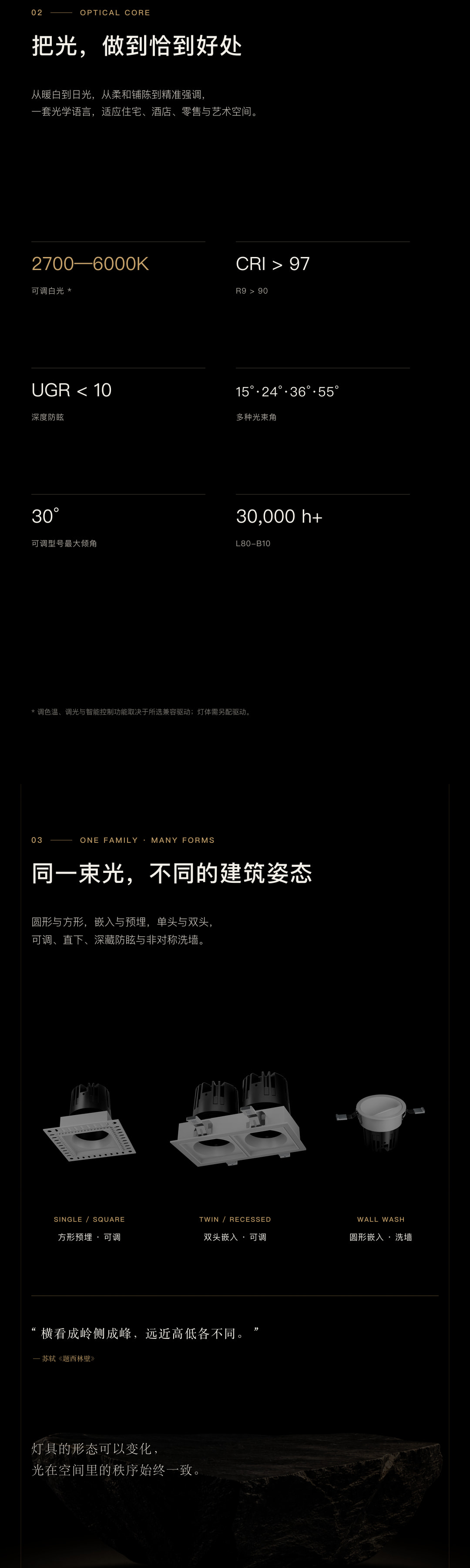 JINK 嵌入式筒灯 Dot Stealth 中文产品资料，第 2 部分