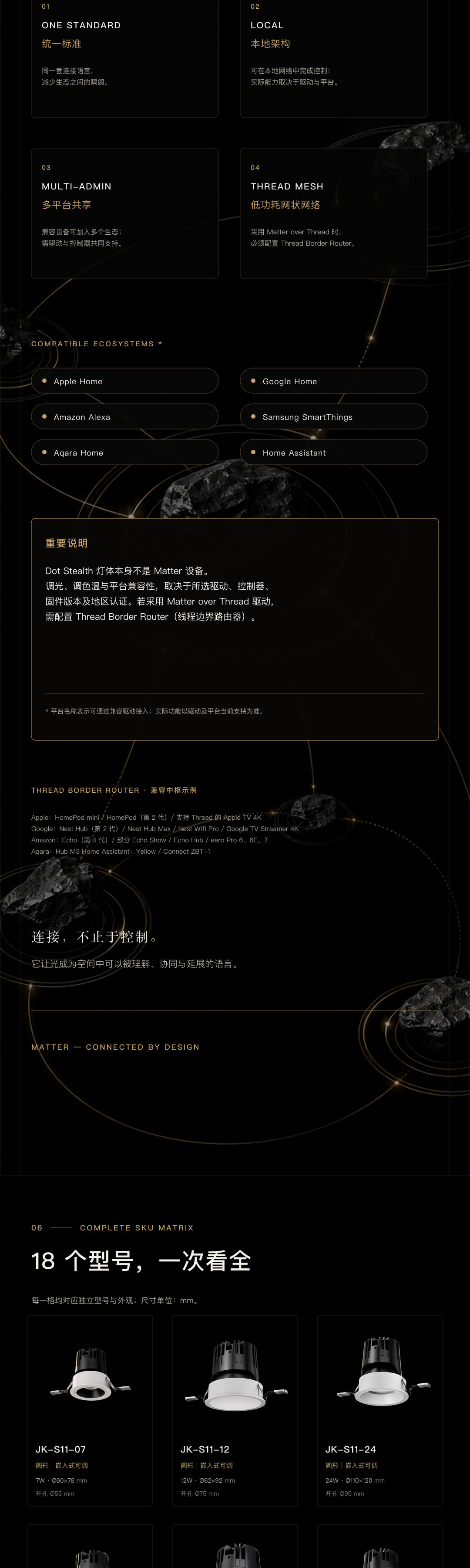 JINK 嵌入式筒灯 Dot Stealth 中文产品资料，第 4 部分