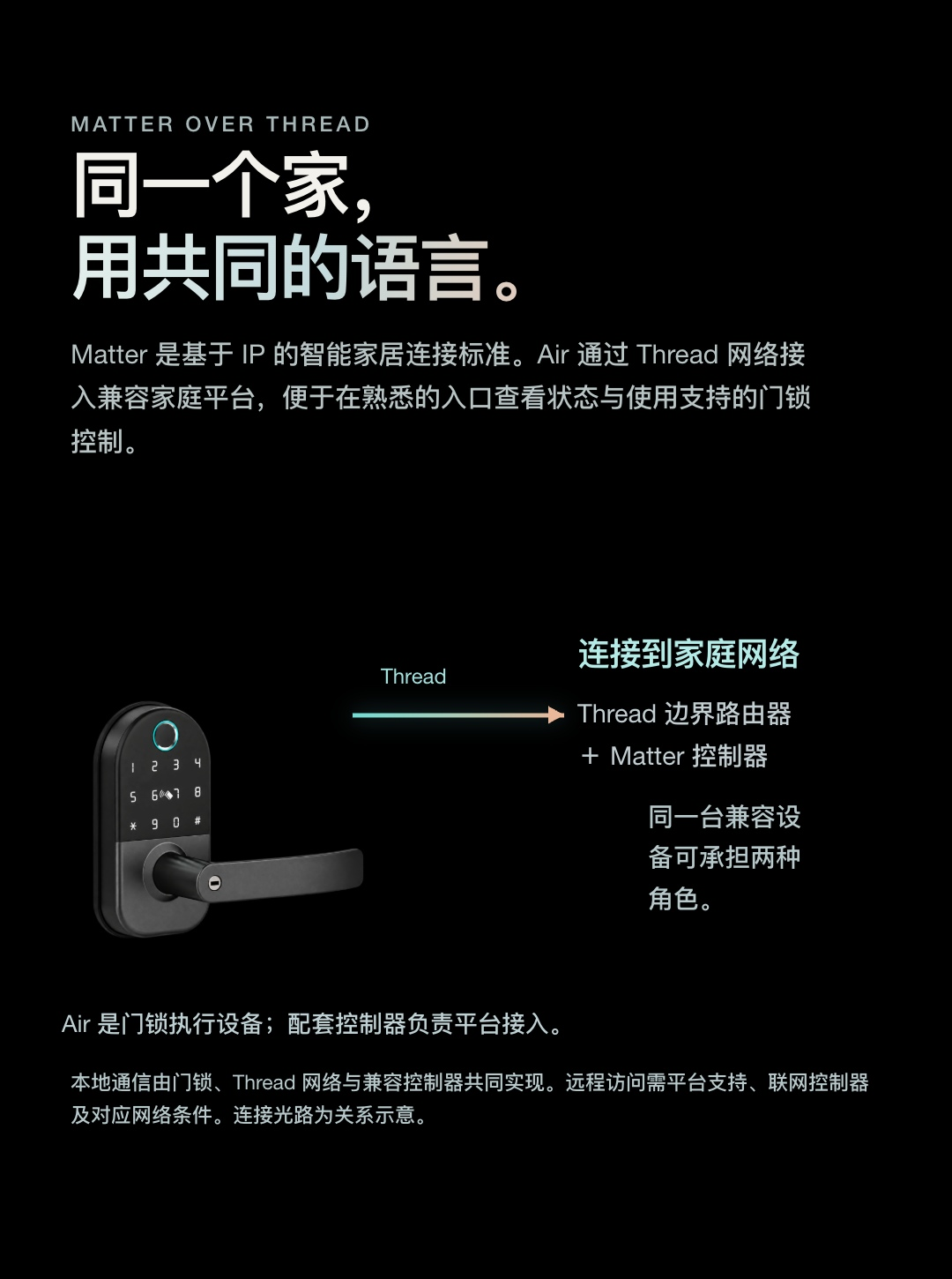 JINK Lock Air · 同一个家, 用共同的语言。