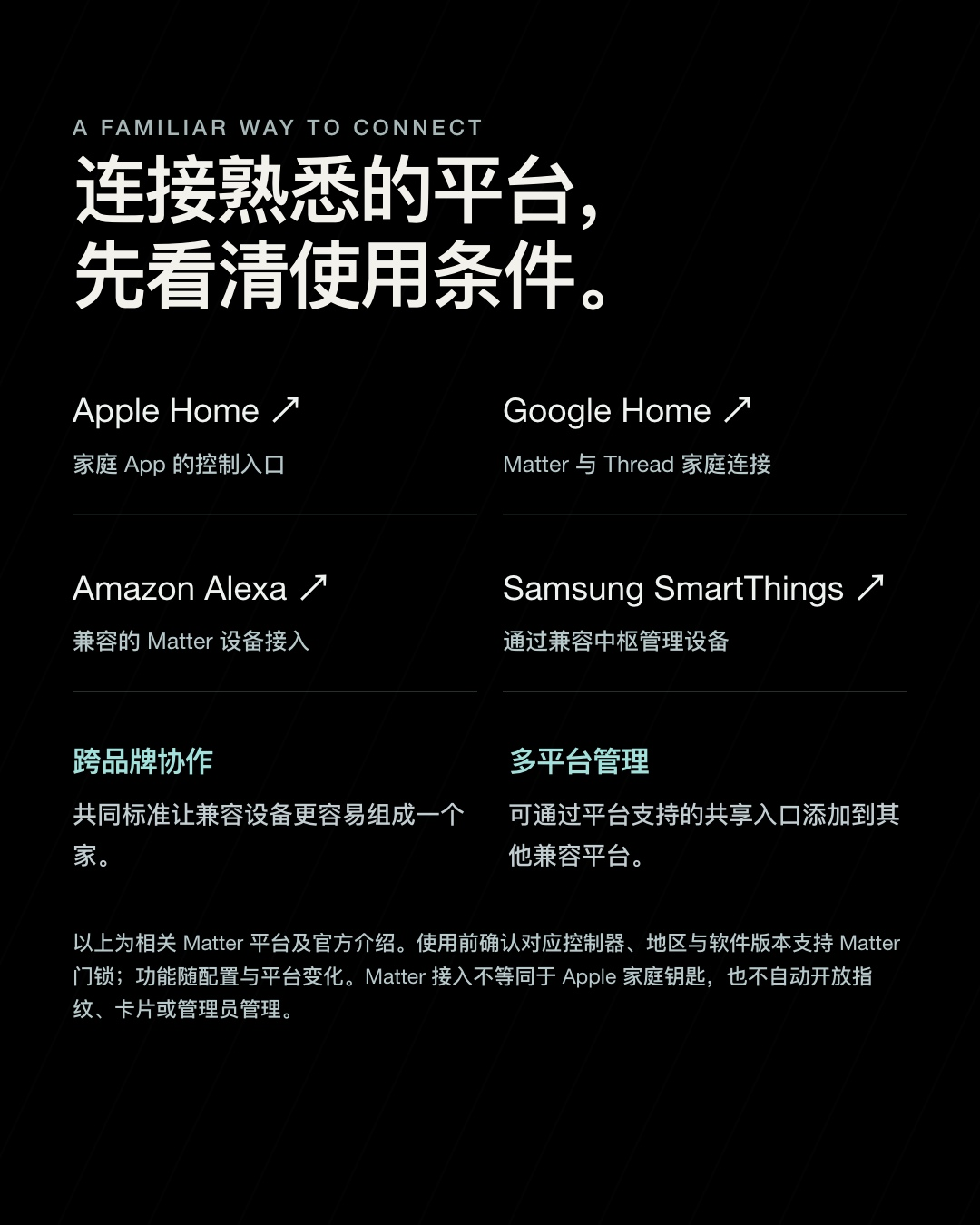 JINK Lock Air · 连接熟悉的平台, 先看清使用条件。