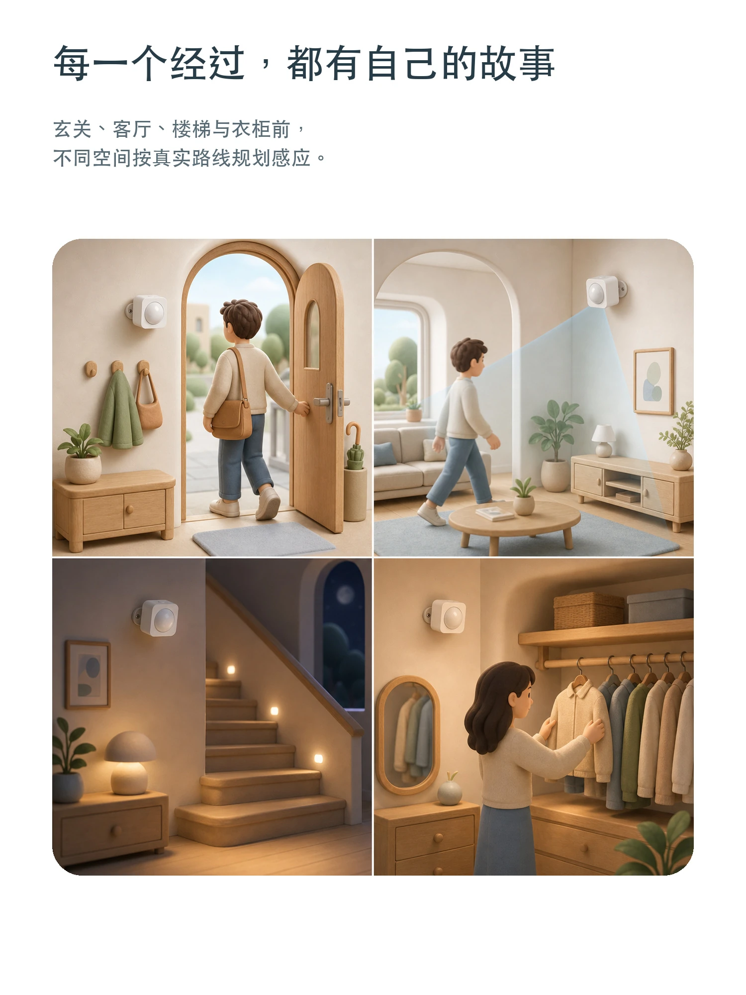 JINK PIR 红外人体传感器 · 场景与功能 4