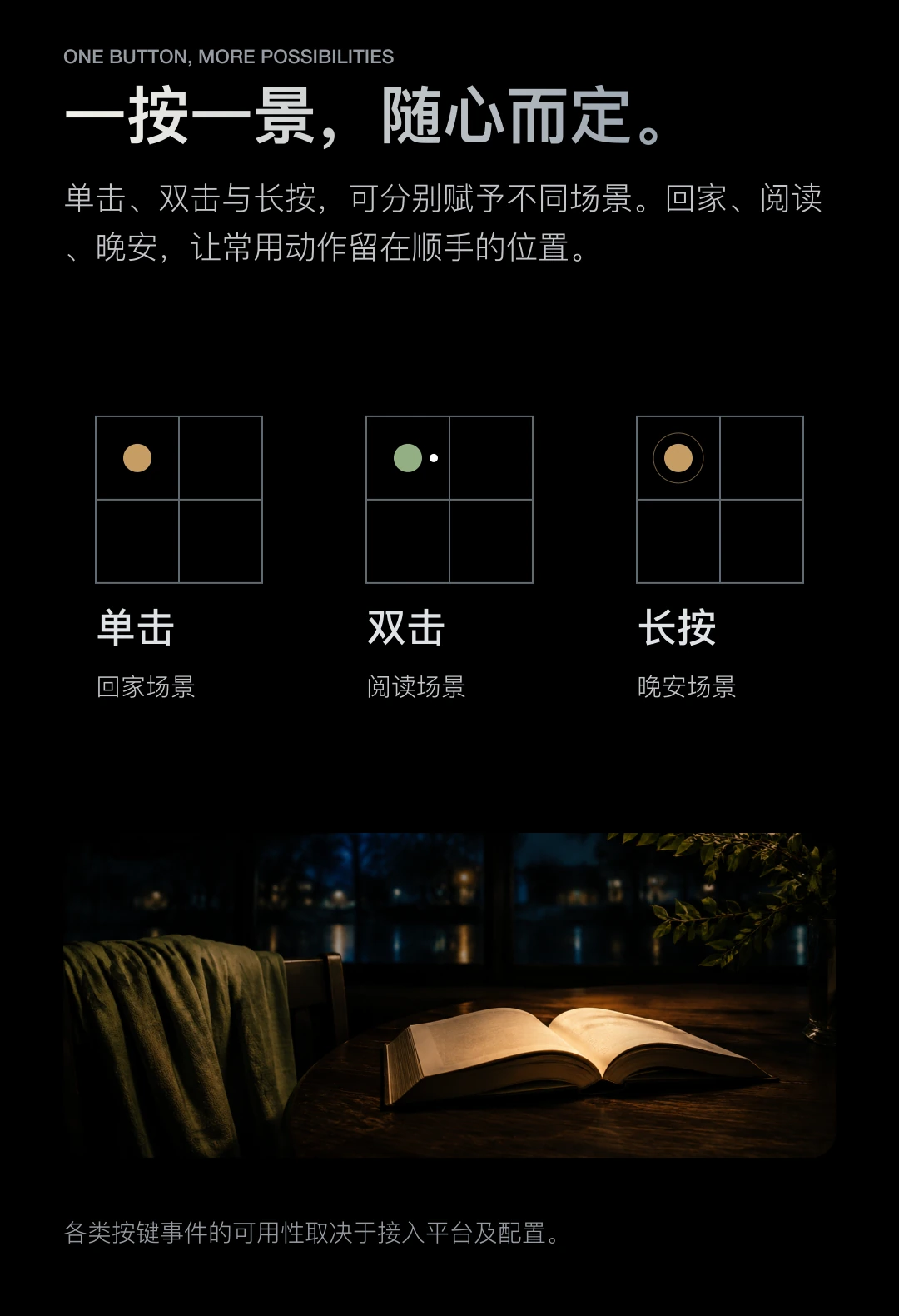 JINK 智能墙壁开关 8E 中文产品详情,第 6 部分