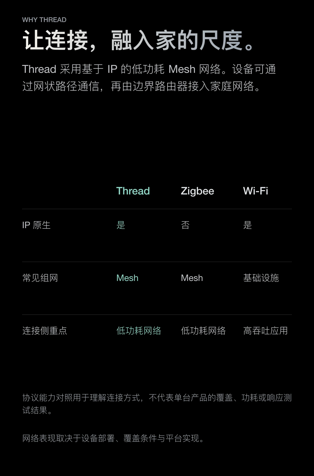 JINK 智能墙壁开关 8E 中文产品详情,第 12 部分