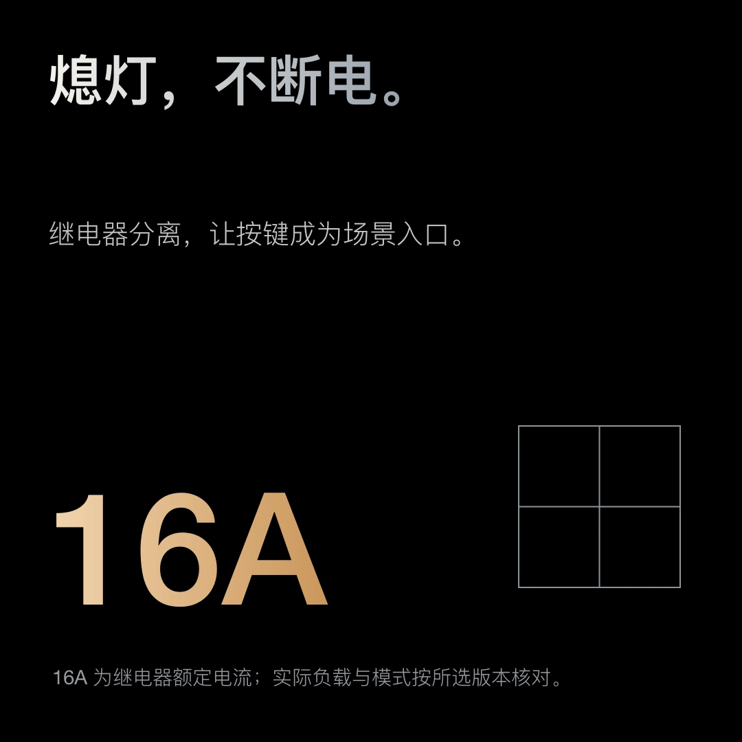 JINK 智能墙壁开关 8E · 精选图解 3