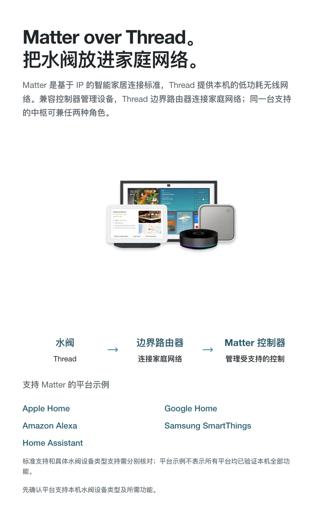 Matter over Thread。 把水阀放进家庭网络。