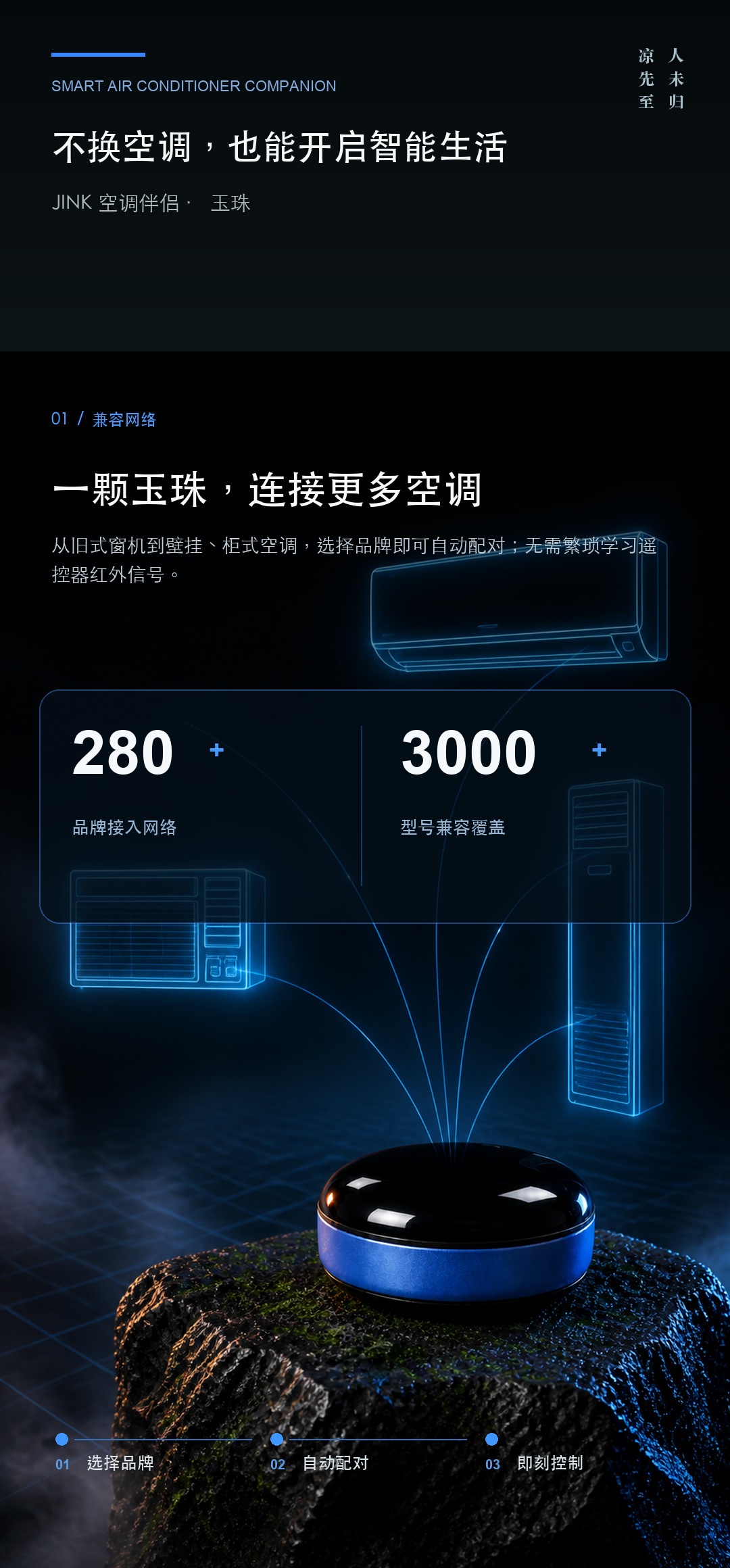 JINK AC companion Yuzhu Yuzhu product details, Part 2