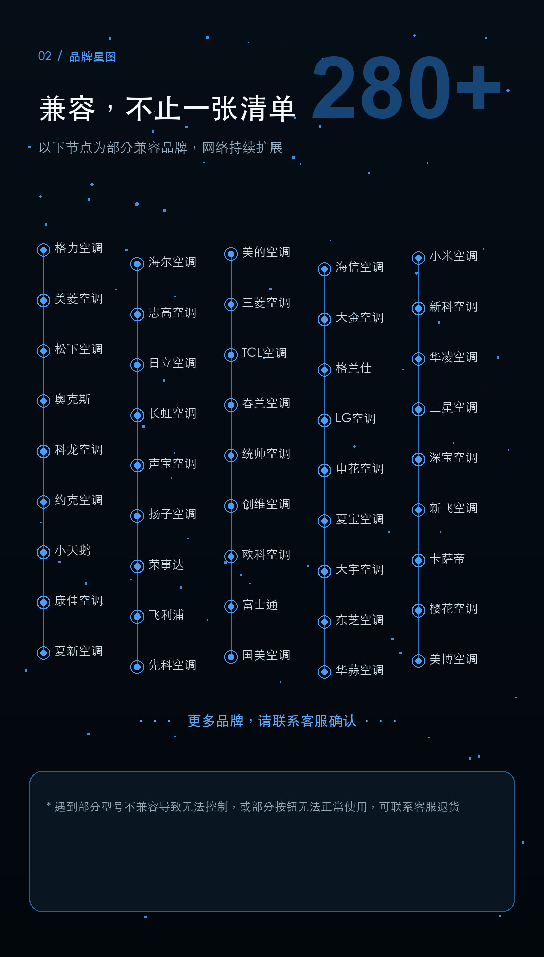 JINK AC companion Yuzhu Yuzhu product details, Part 3