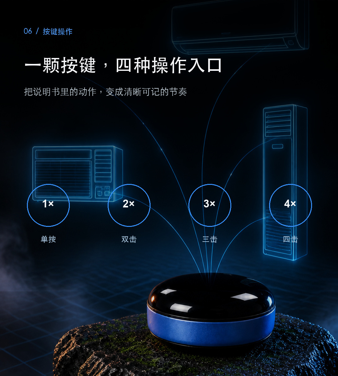 JINK AC companion Yuzhu Yuzhu product details, Part 7