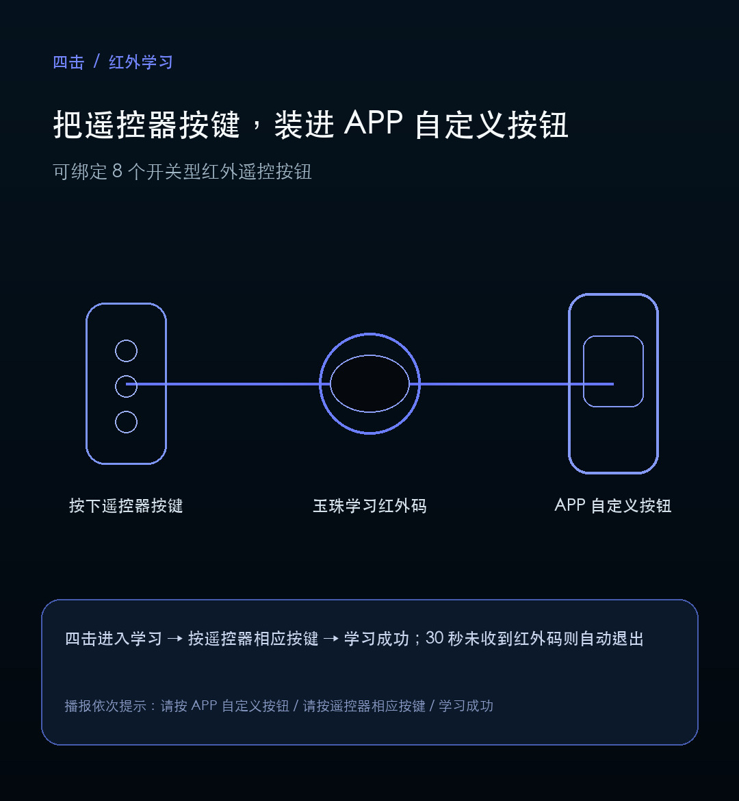 JINK AC companion Yuzhu Yuzhu product details, Part 11