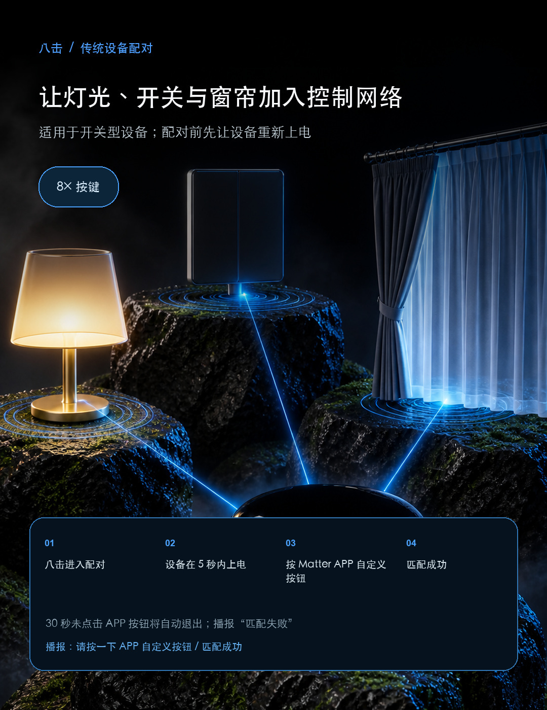 JINK AC companion Yuzhu Yuzhu product details, Part 13