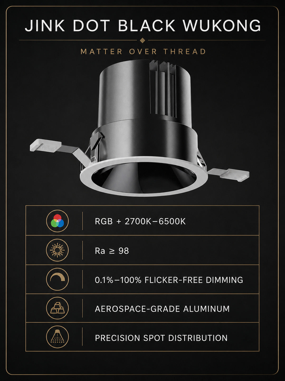 JINK Dot Black Wukong specifications Matter over Thread RGB tunable white Ra98 — standardized 3x4 media