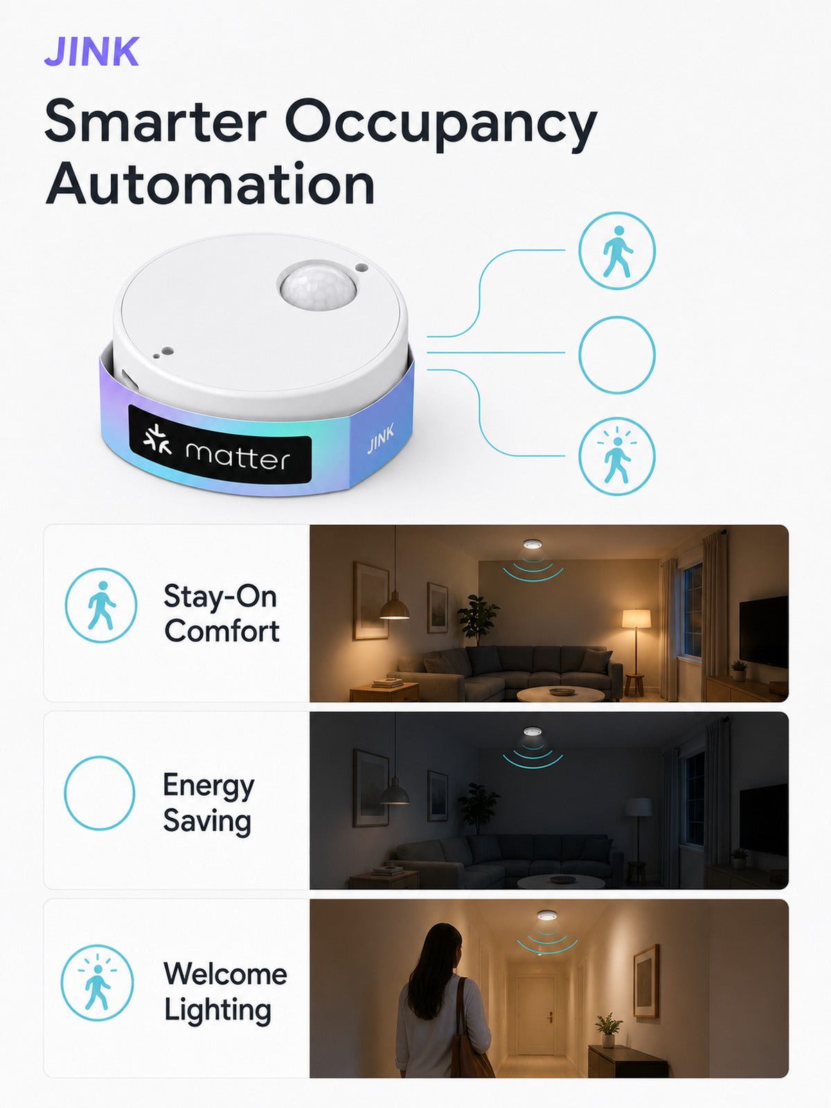 JINK Presence Sensor smart occupancy automation benefits — standardized 3x4 media