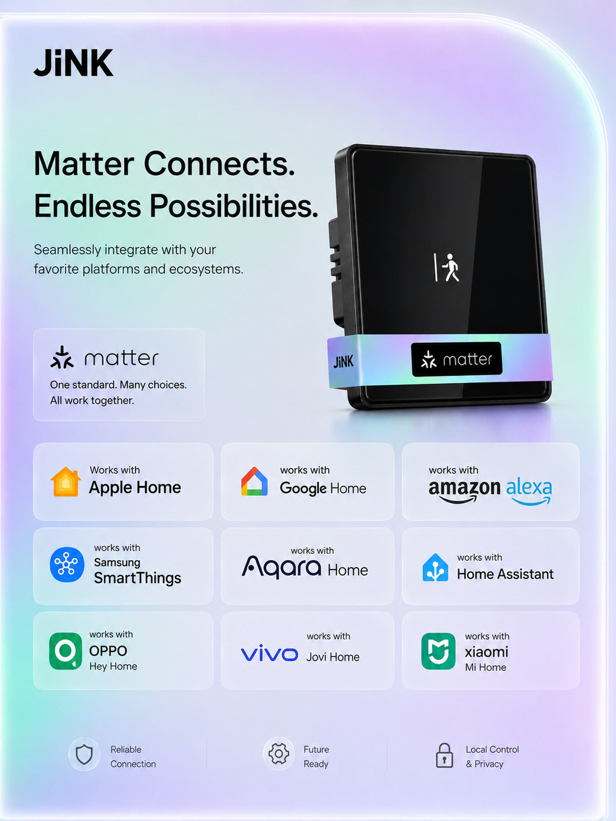 JINK Switch 2.5D Neo — standardized 3x4 media