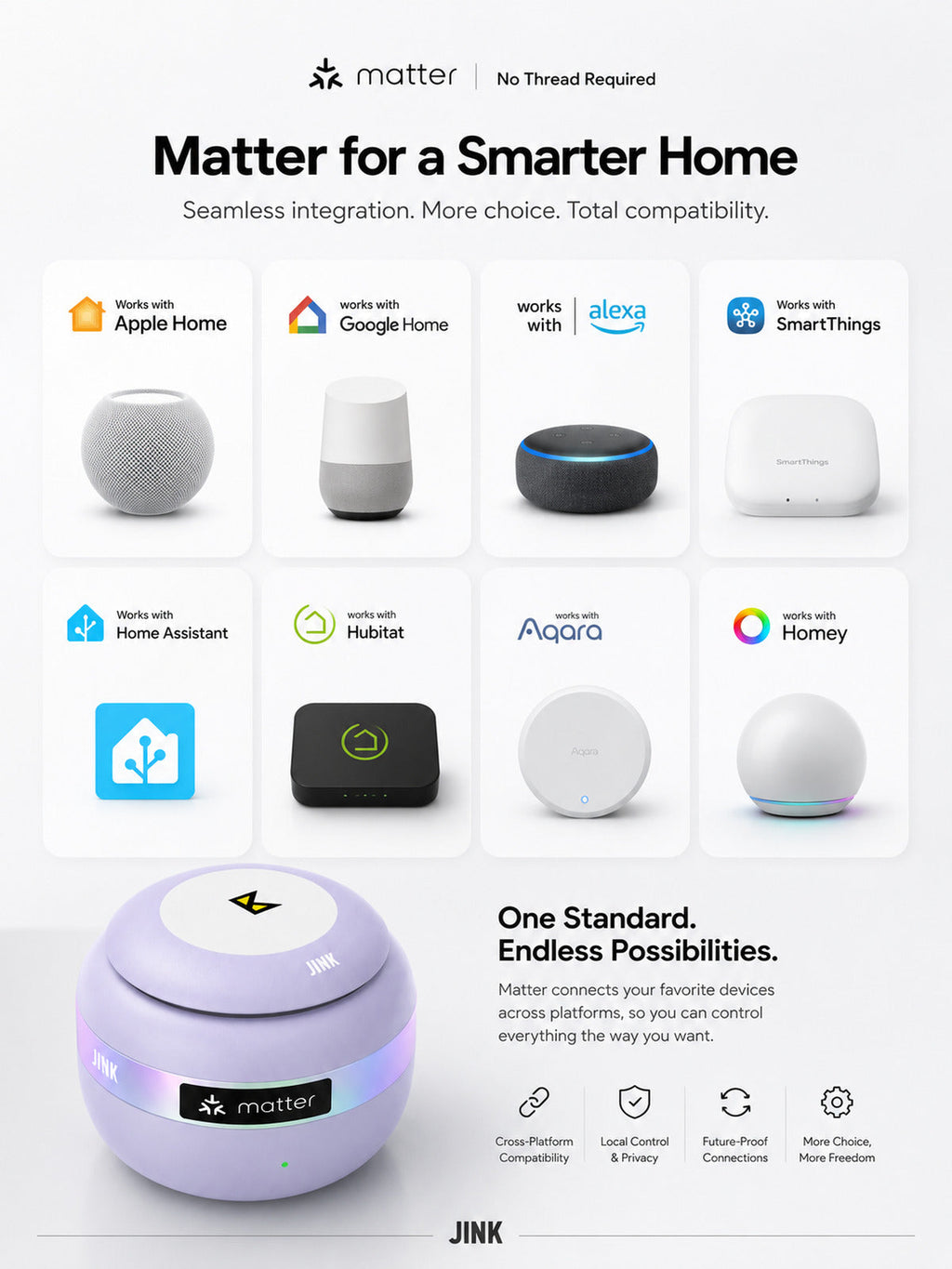 JINK Super Gateway Air — Smart Home Hub — standardized 3x4 media