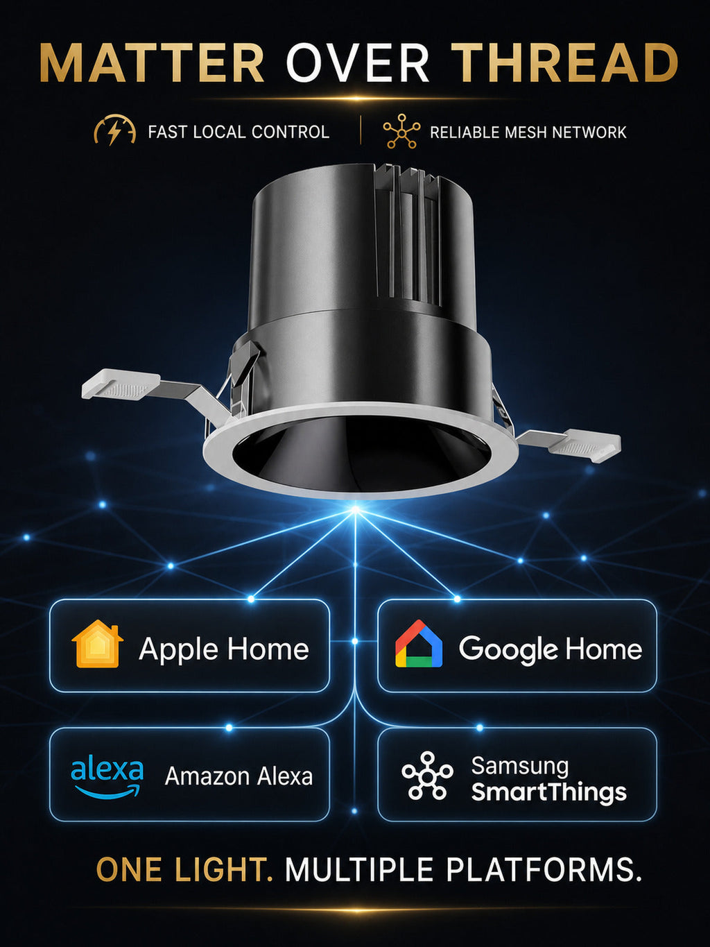JINK Dot Black Wukong Matter over Thread compatible smart home platforms — standardized 3x4 media