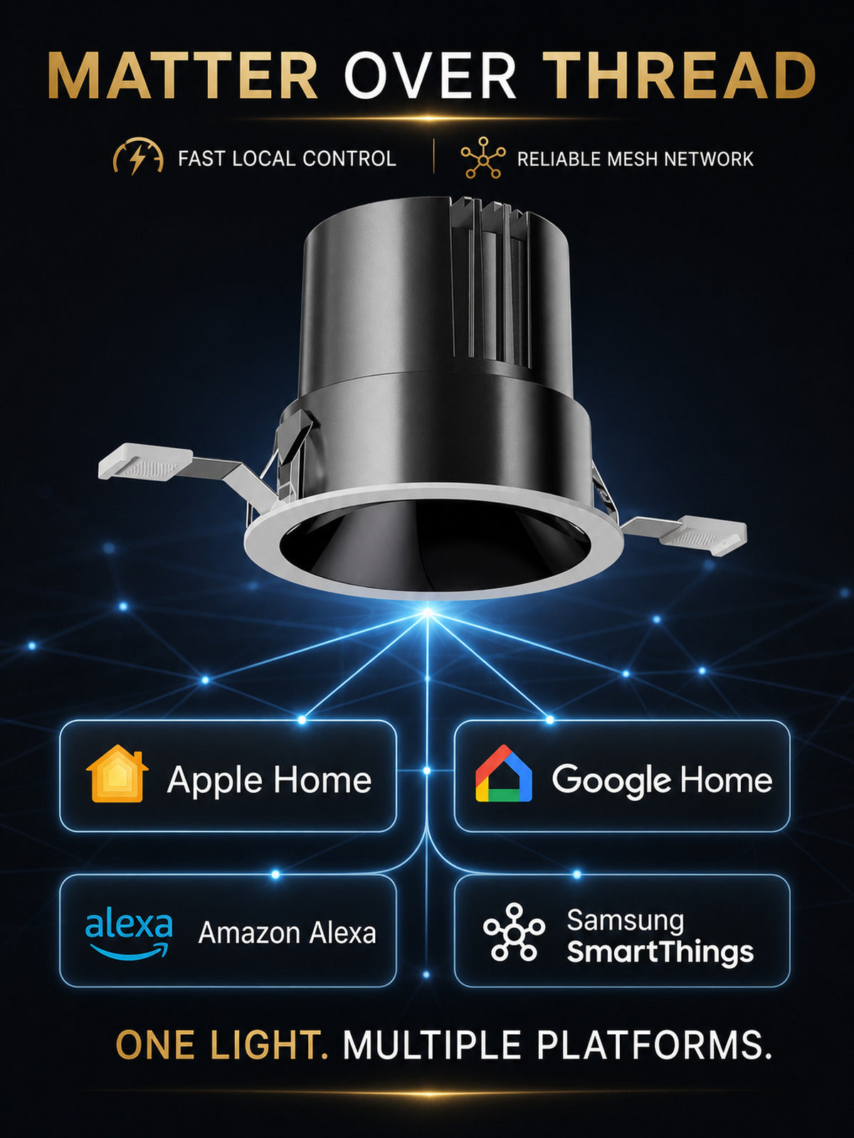 JINK Dot Black Wukong Matter over Thread compatible smart home platforms — standardized 3x4 media