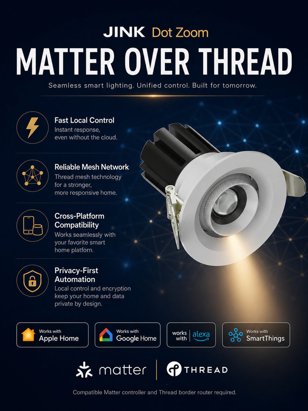JINK Dot Zoom Matter over Thread platform compatibility — standardized 3x4 media