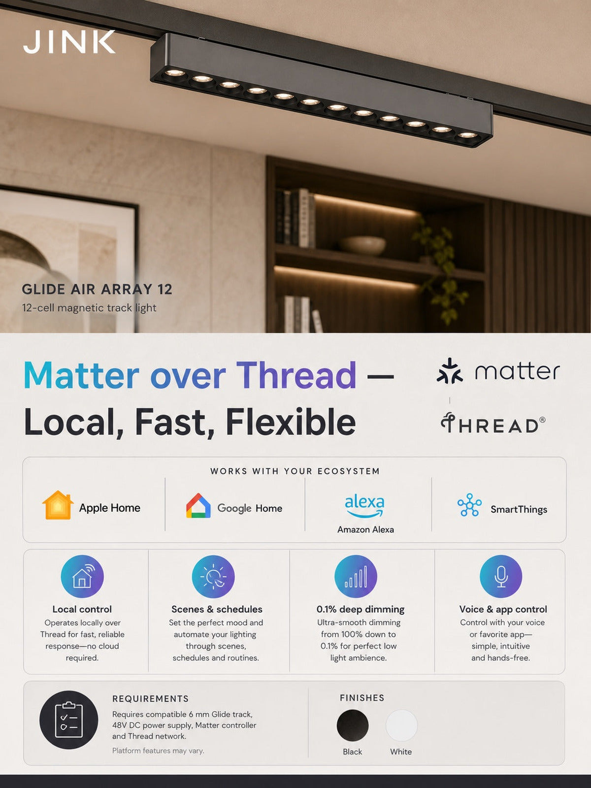 JINK Glide Air Array 12 Matter over Thread ecosystem explainer — standardized 3x4 media