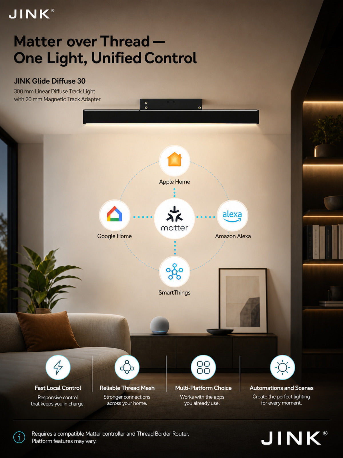 JINK Glide Diffuse 30 Matter platform support — standardized 3x4 media