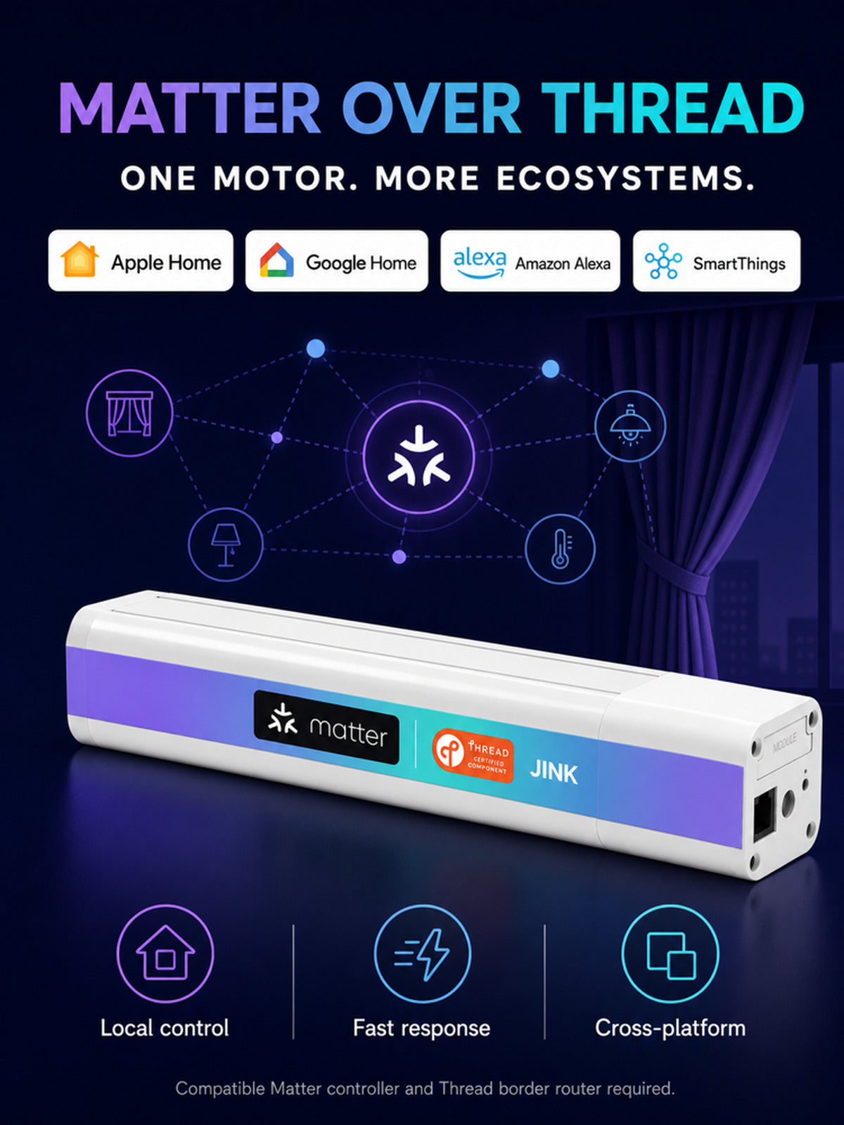 JINK Motor Pro Matter over Thread platform compatibility — standardized 3x4 media