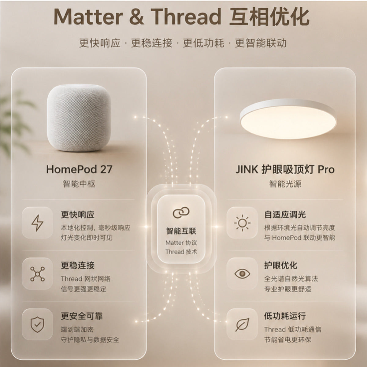 JINK Halo Pro — Smart Accent Light — standardized 1x1 media