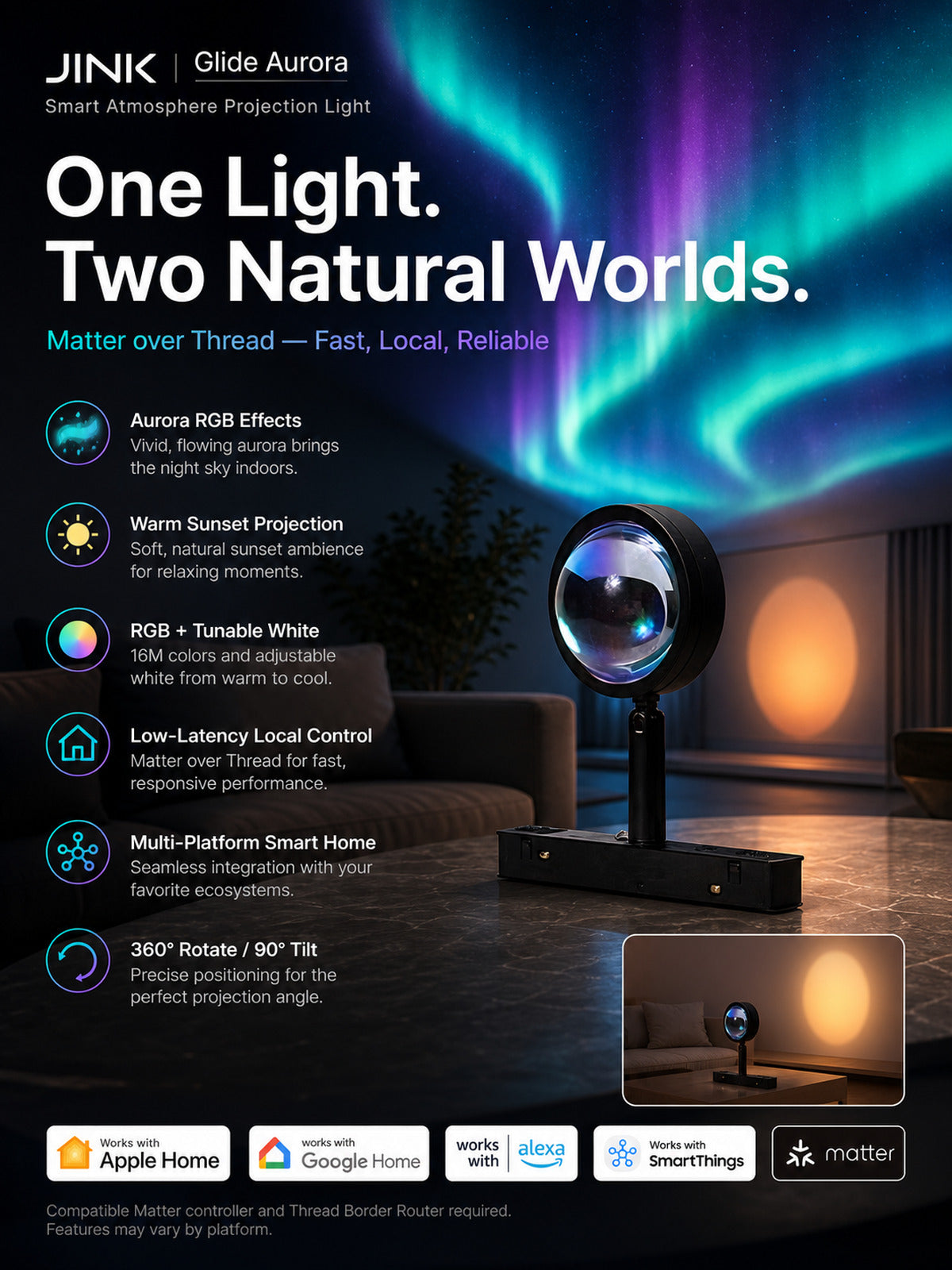 JINK Glide Aurora Matter platform benefits — standardized 3x4 media