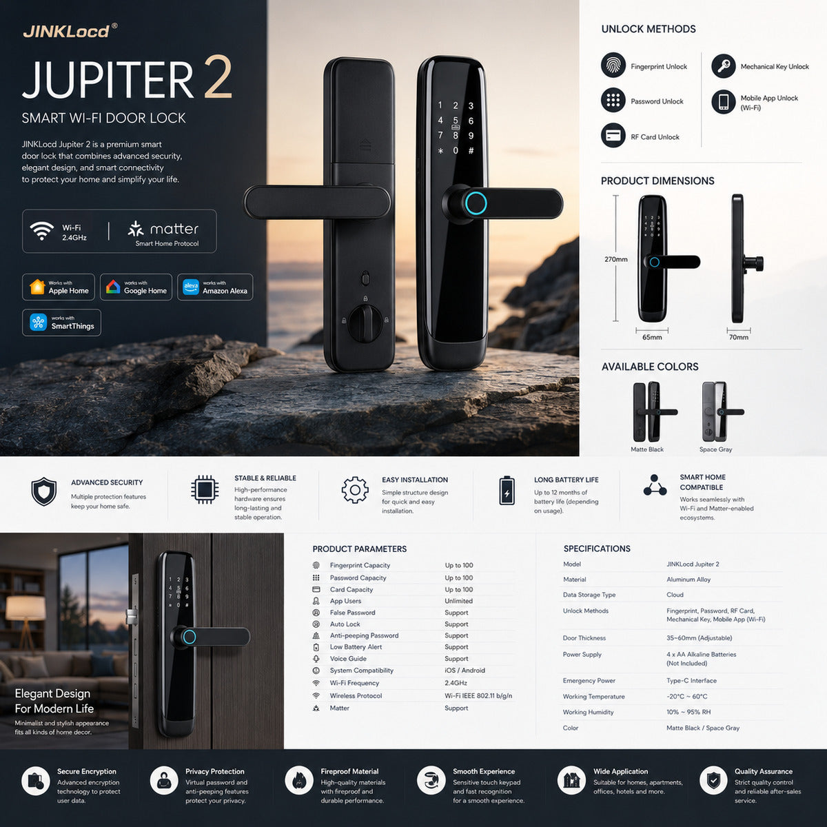 JINK Door Lock MX — standardized 1x1 media