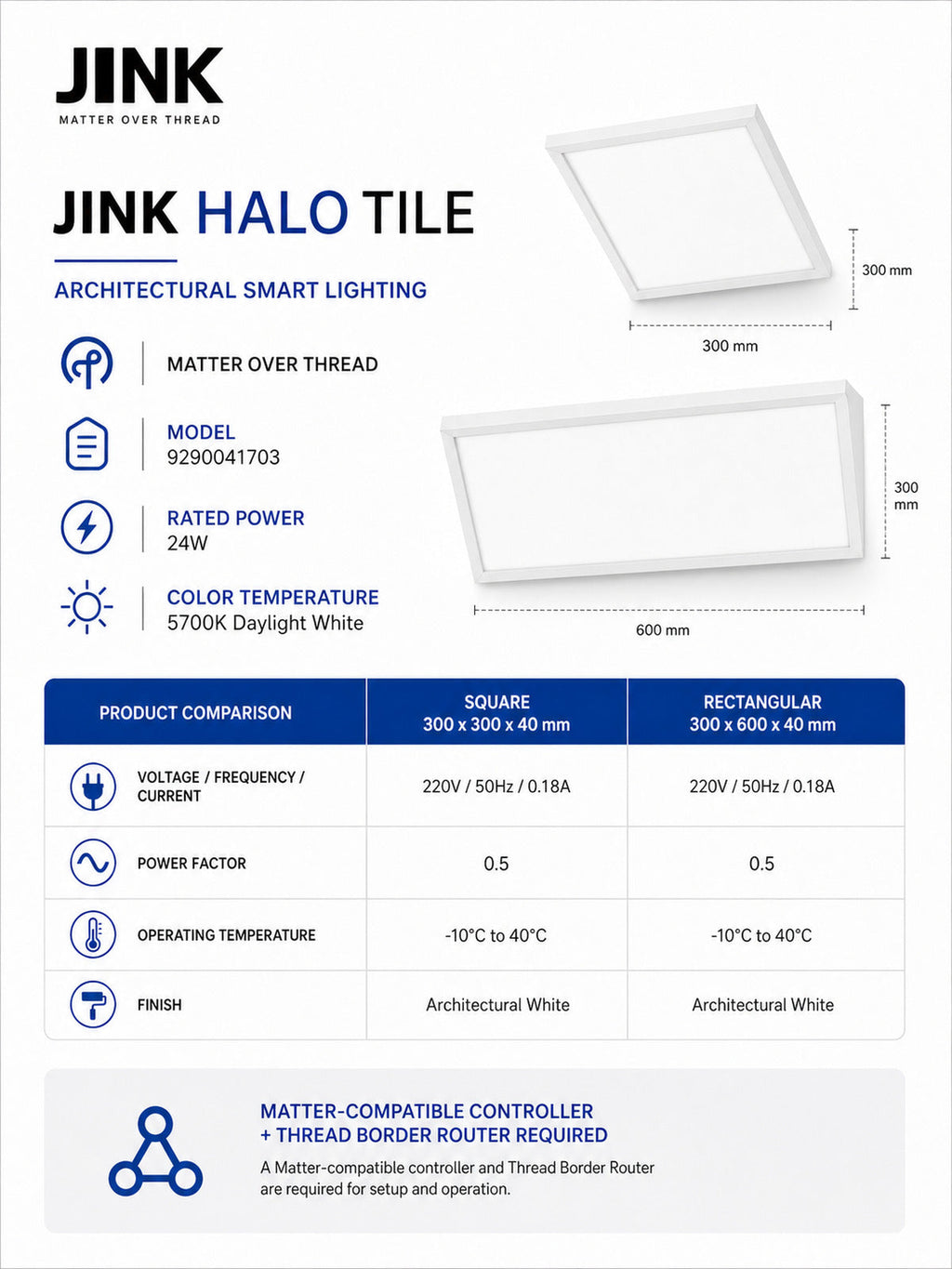 JINK Halo Tile 300x300 and 300x600 technical specification image — standardized 3x4 media