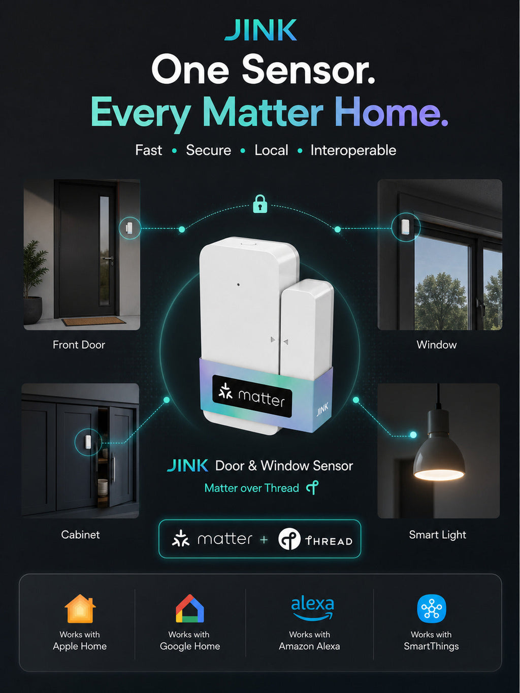 JINK Door and Window Sensor Matter platform compatibility — standardized 3x4 media