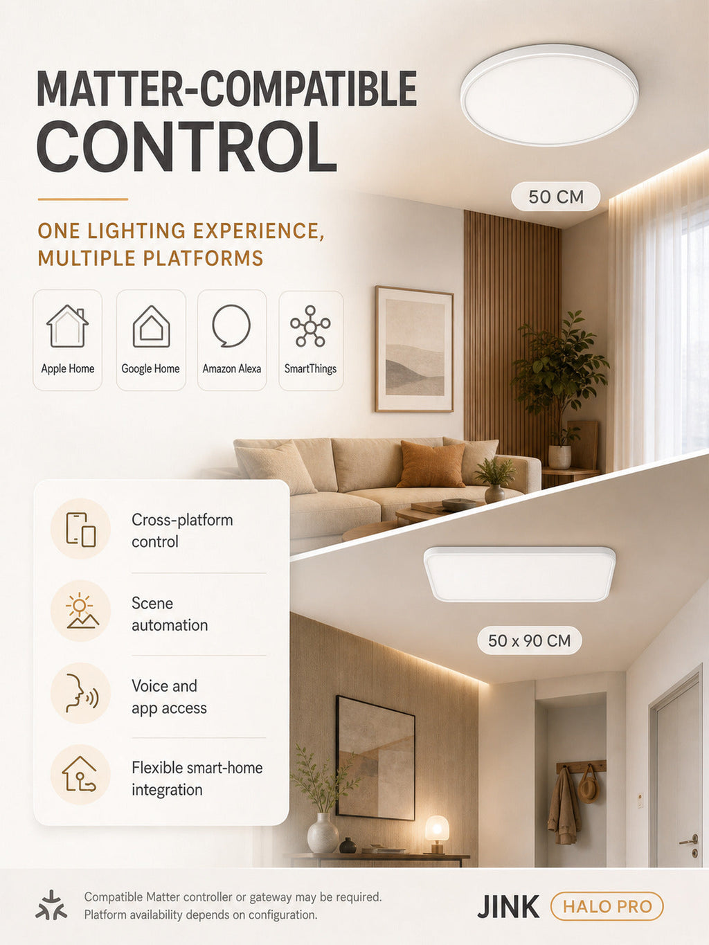 JINK Halo Pro Matter-compatible platform benefits image — standardized 3x4 media
