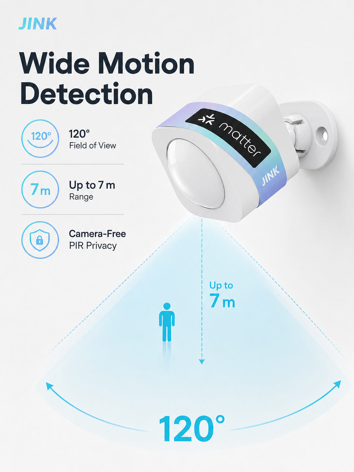 JINK PIR Motion Sensor 120 degree 7 meter detection — standardized 3x4 media