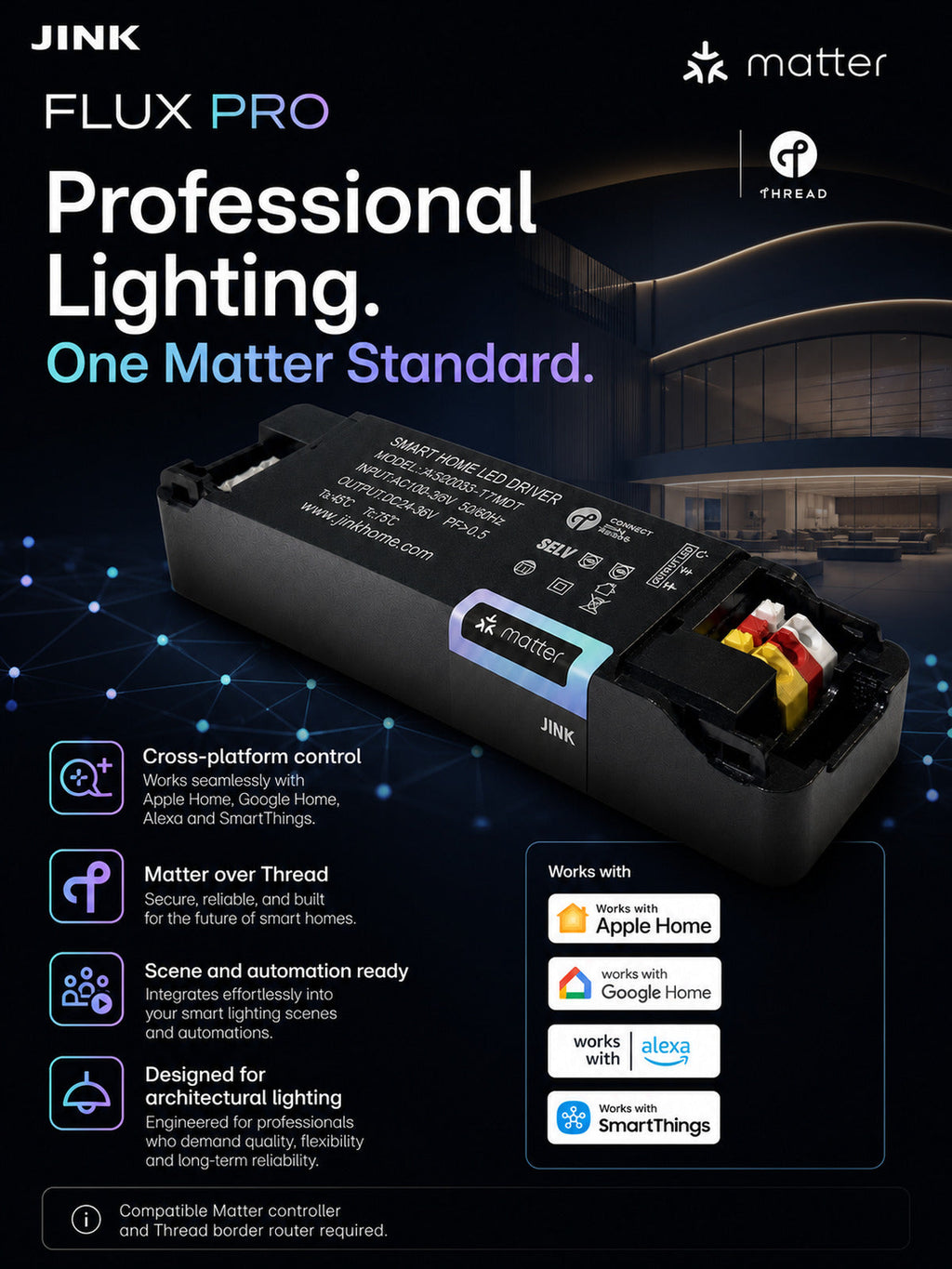 JINK Flux Pro Matter platform compatibility benefits — standardized 3x4 media